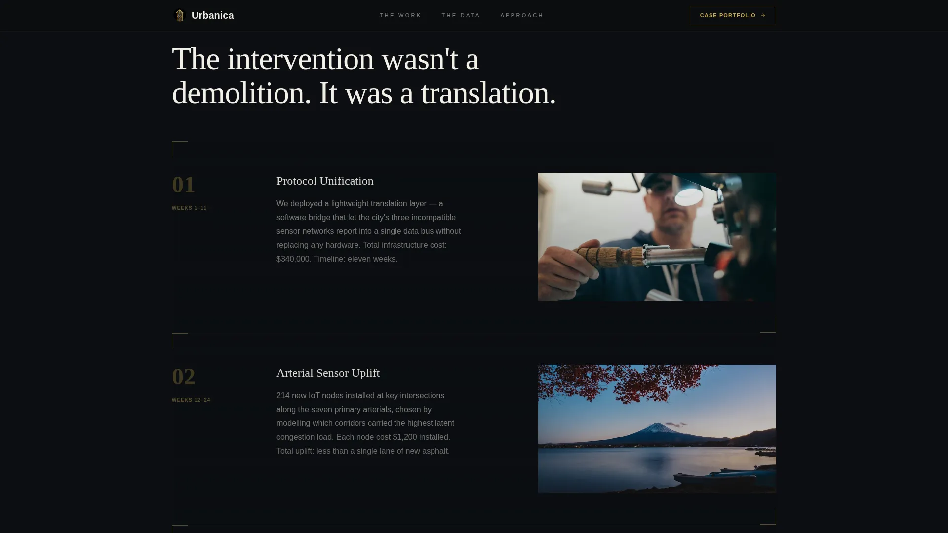 Smart City Planning Consultancy Landing Page Template