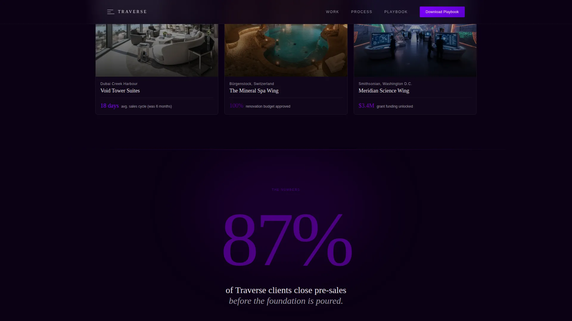 3D Visualization & Rendering Reviews Website Template