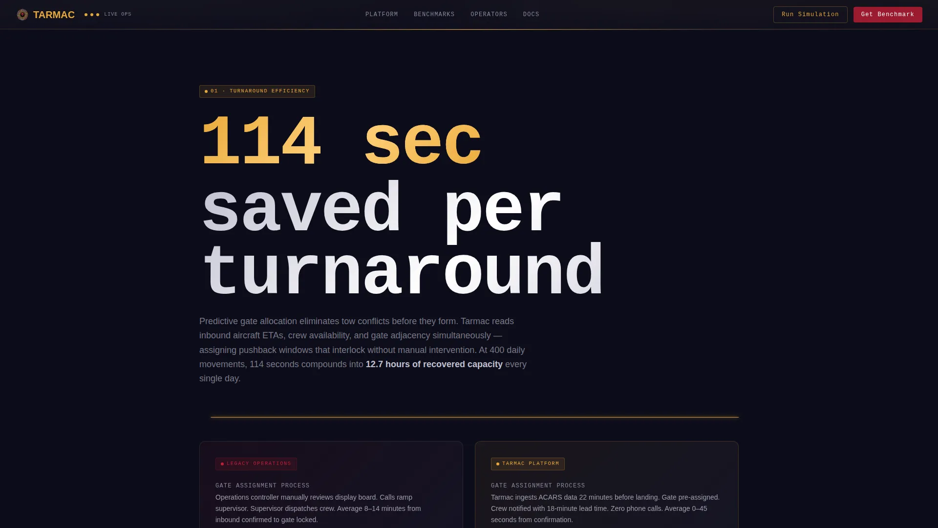 Airport Operations Management Landing Page Template