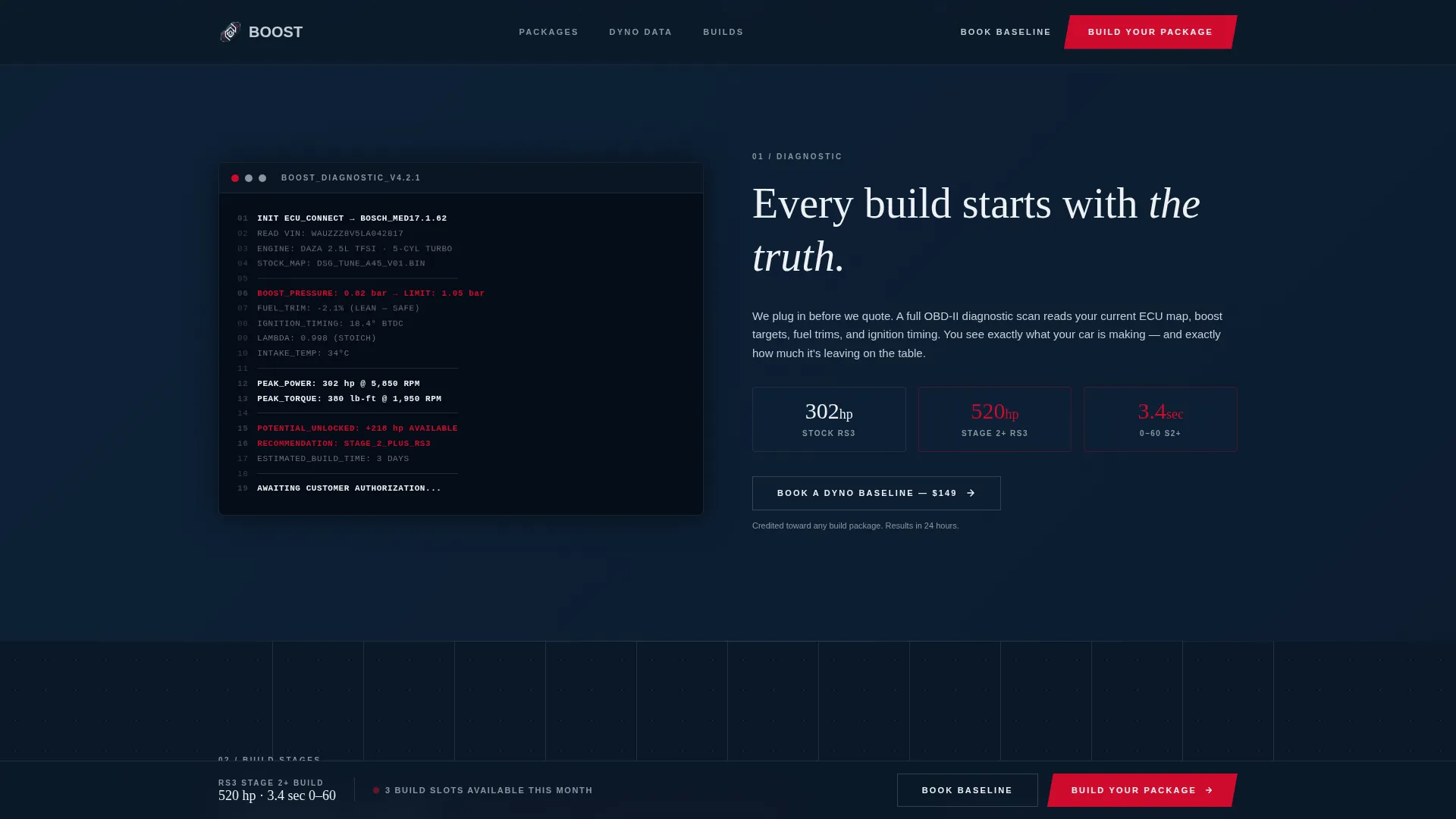 Audi | Free Website Template | Rocket