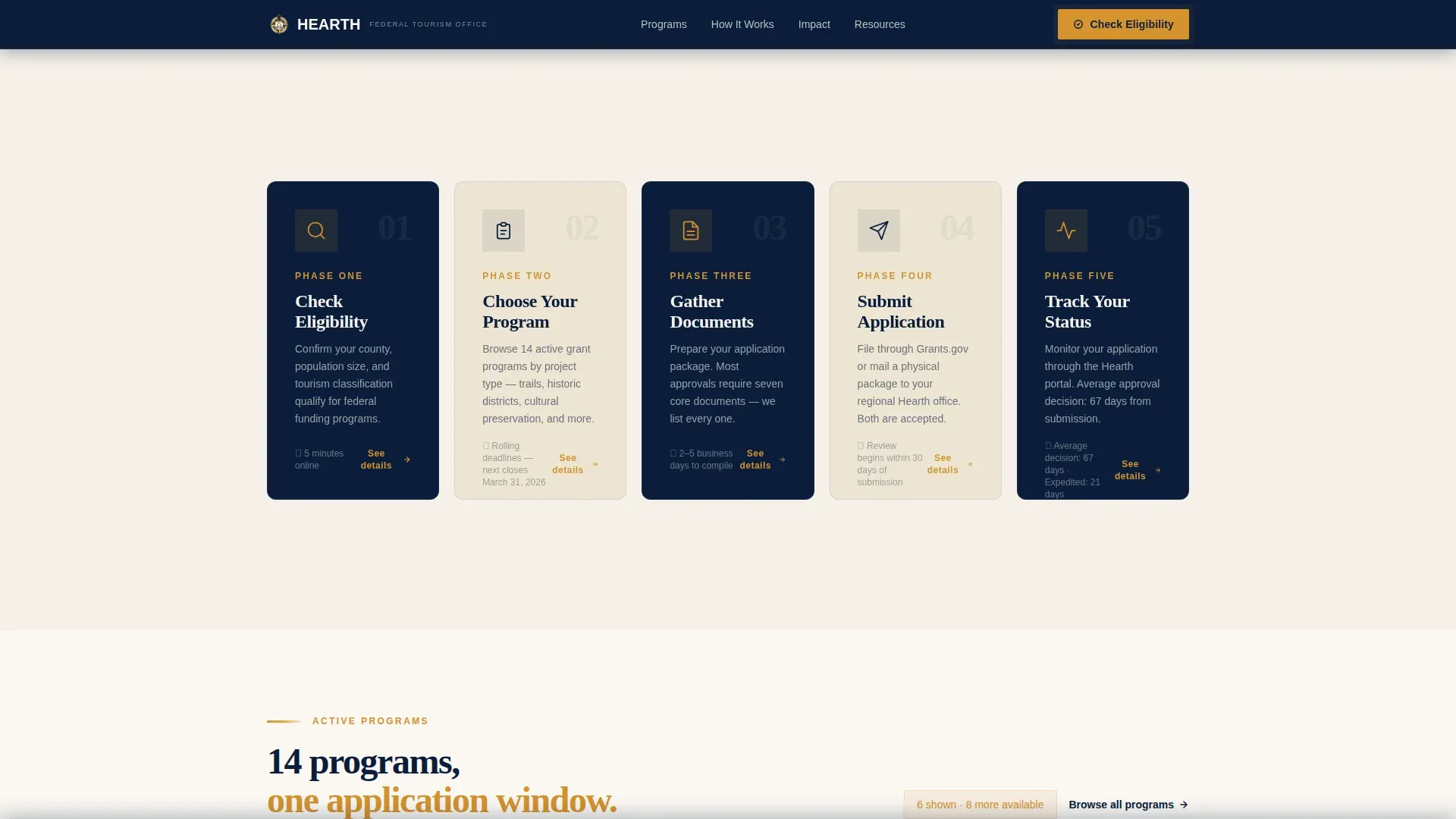 Federal Community Tourism Funding Landing Page Template