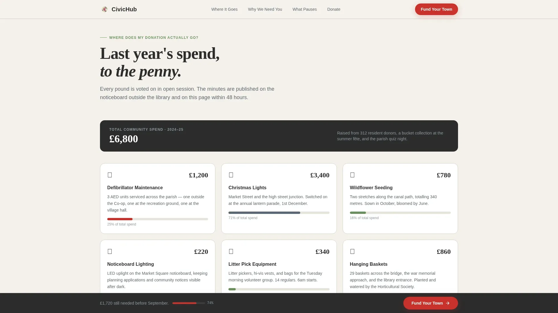 Community Civic Landing Page Template