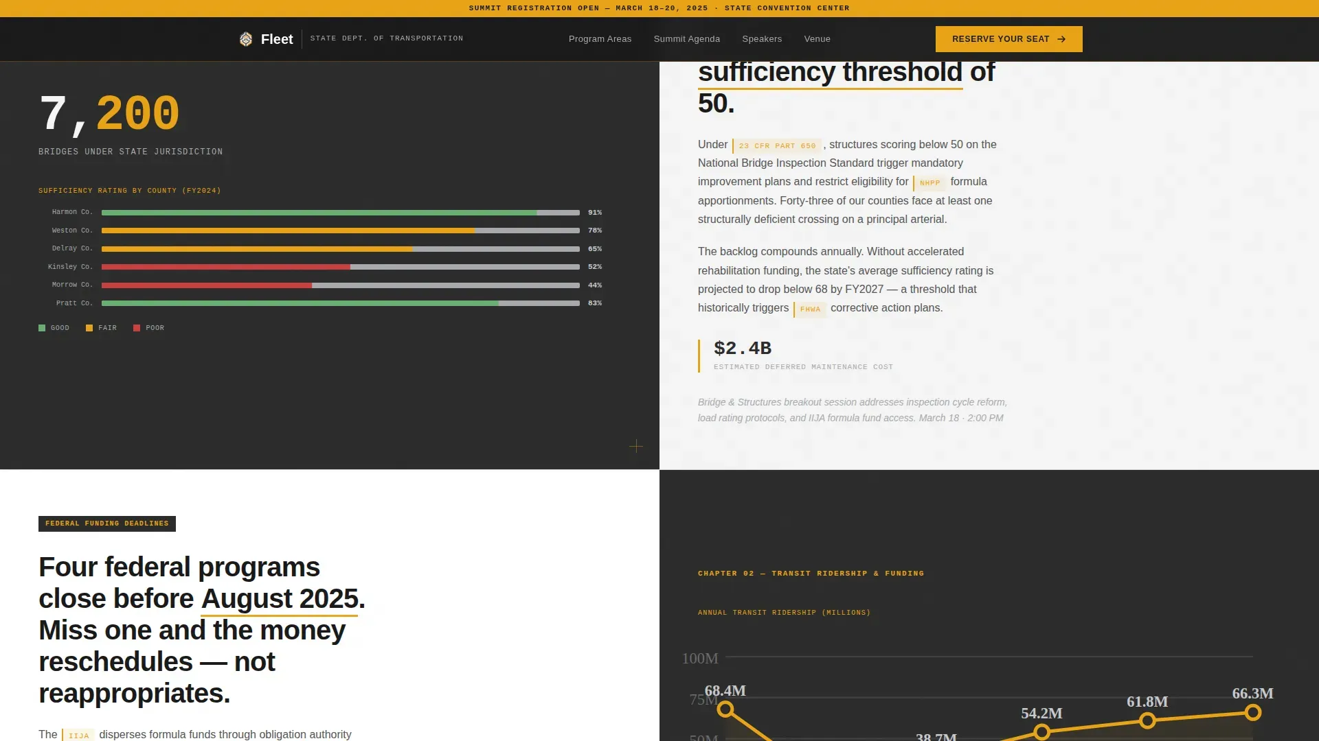 Infrastructure Transportation Landing Page Template