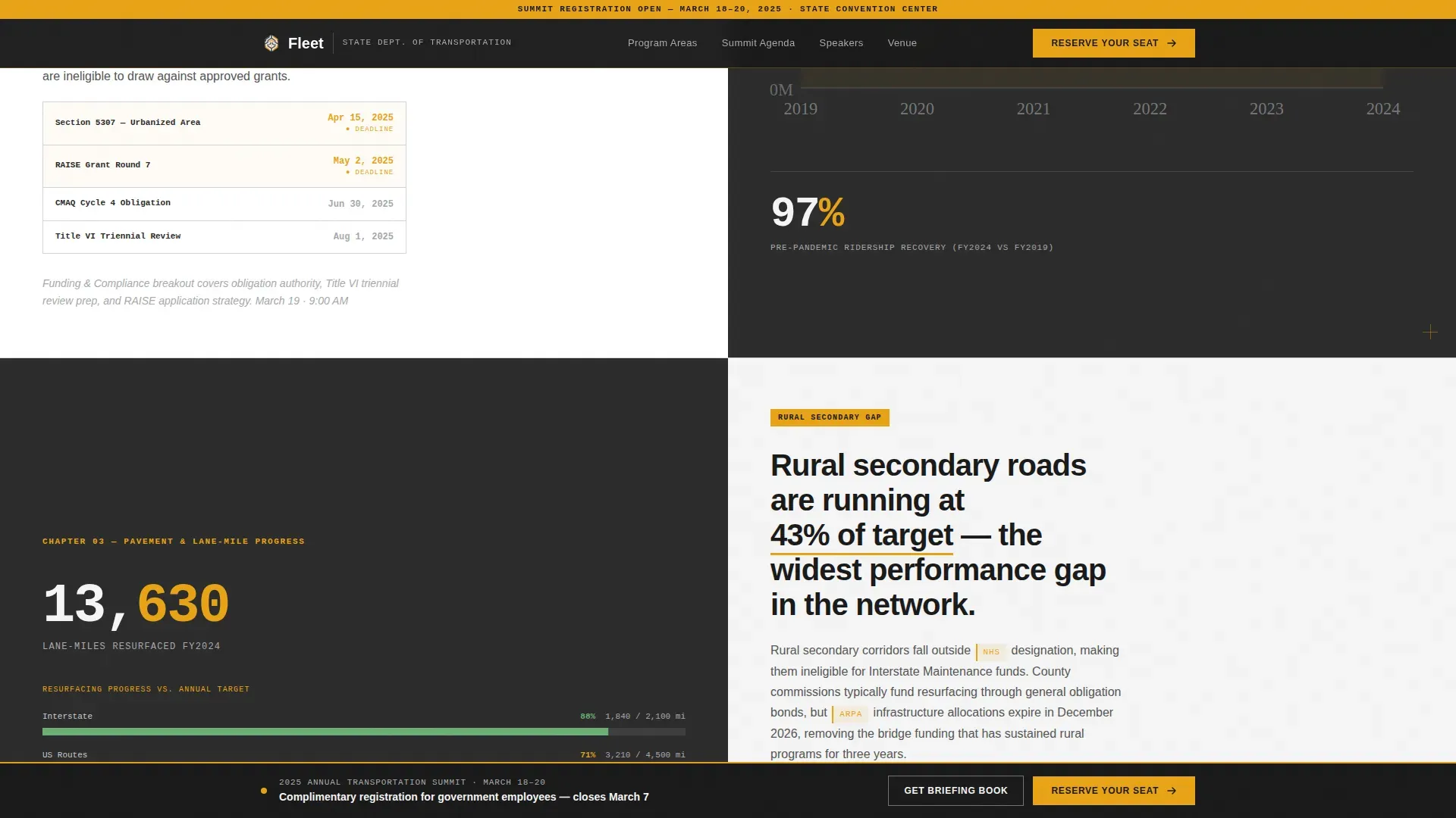 Infrastructure Transportation Landing Page Template