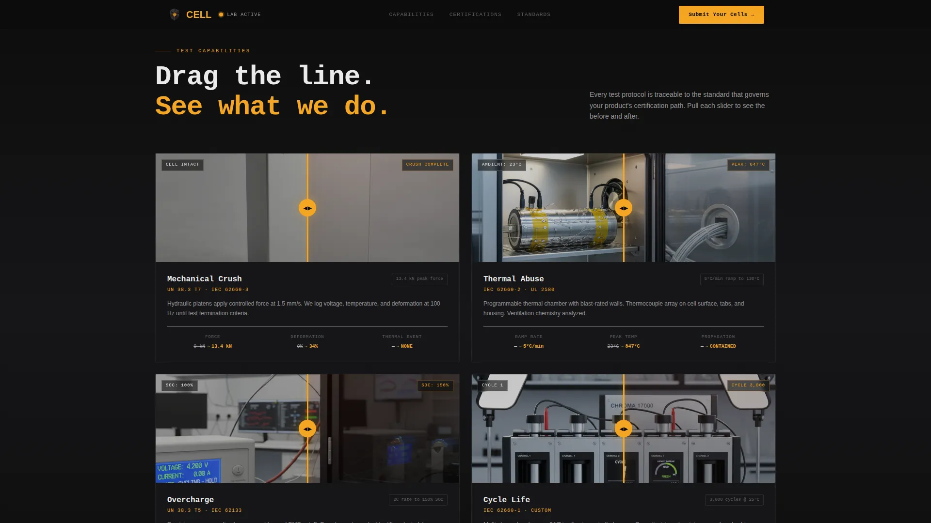 Specialist Vehicle Inspection & Testing Professional Website Template
