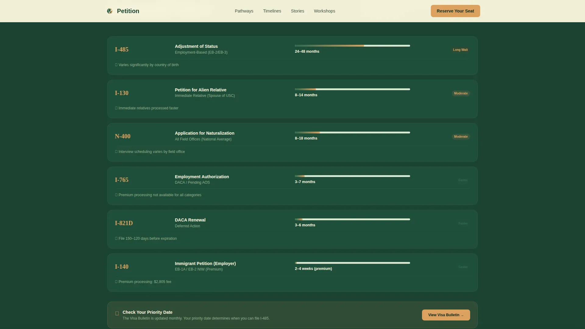 Immigration Services Landing Page Template