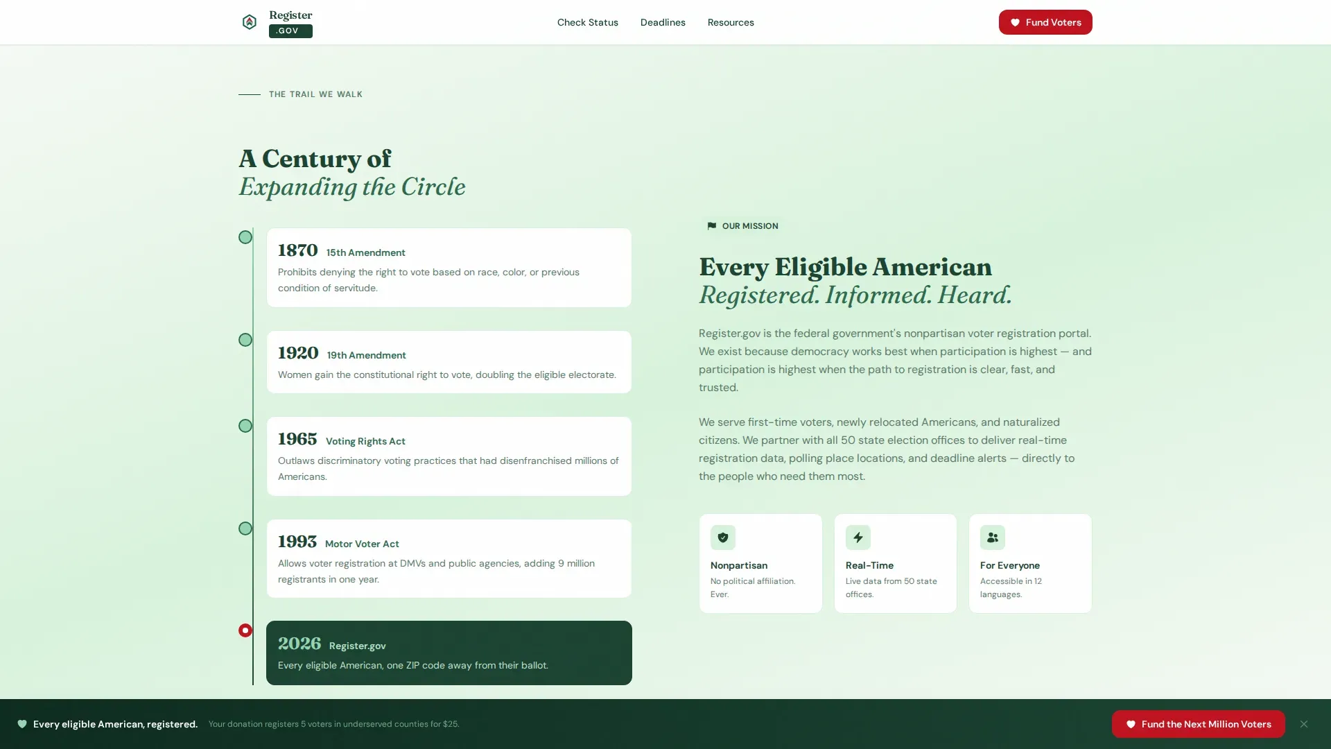 Voter Registration Government Reviews Website Template