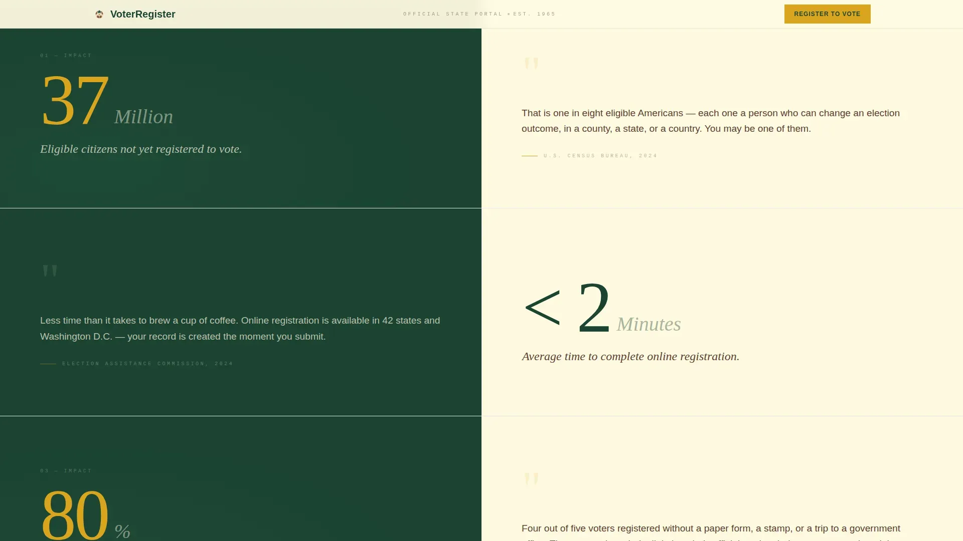 Advanced Voter Registration Government Professional Website Template