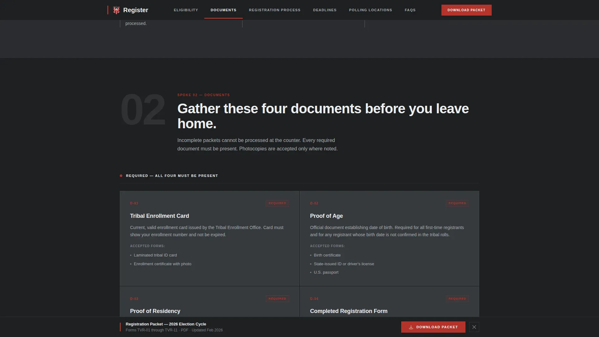 Specialist Voter Registration Government Professional Website Template