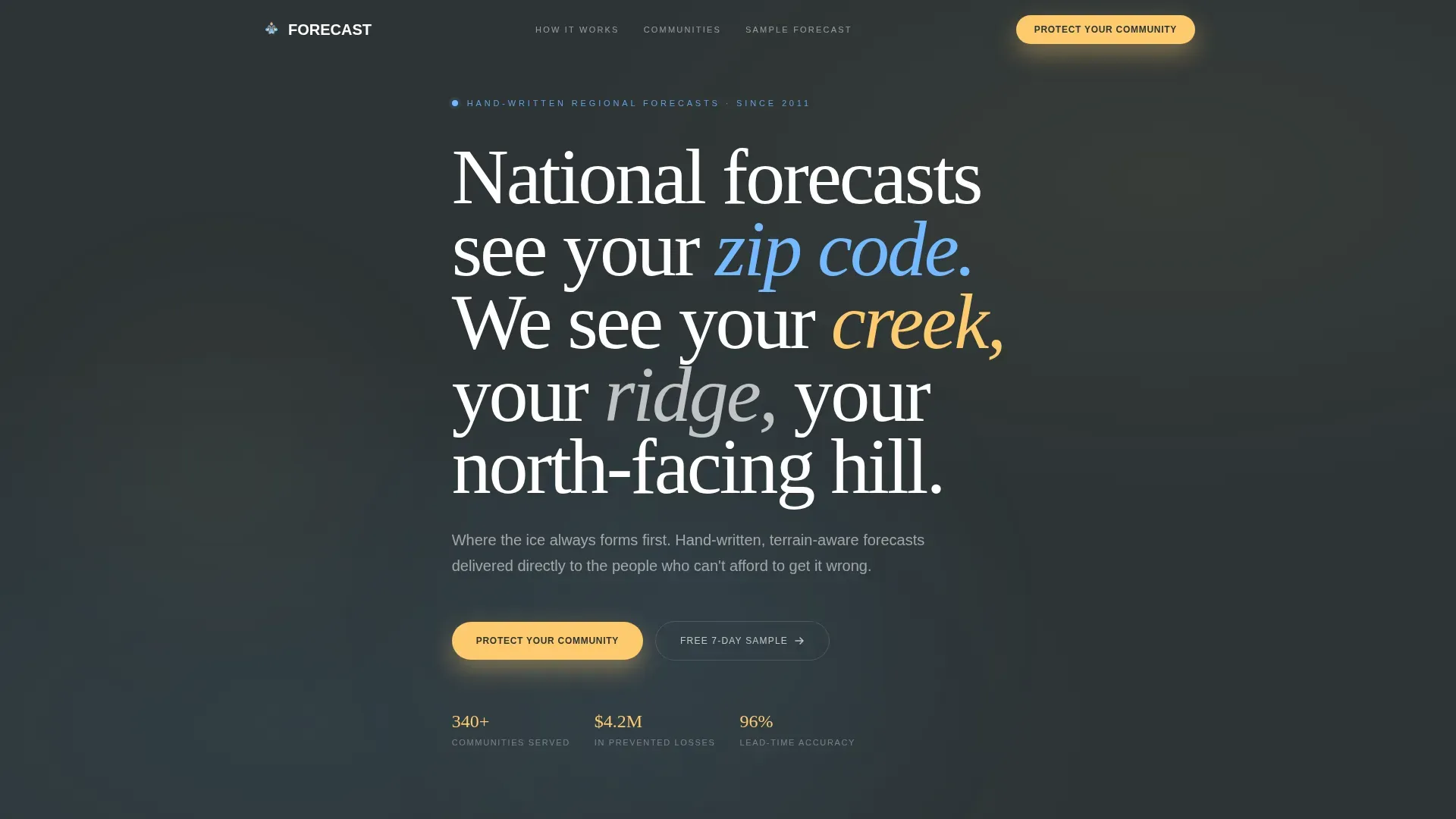 Hyperlocal Weather Landing Page Template