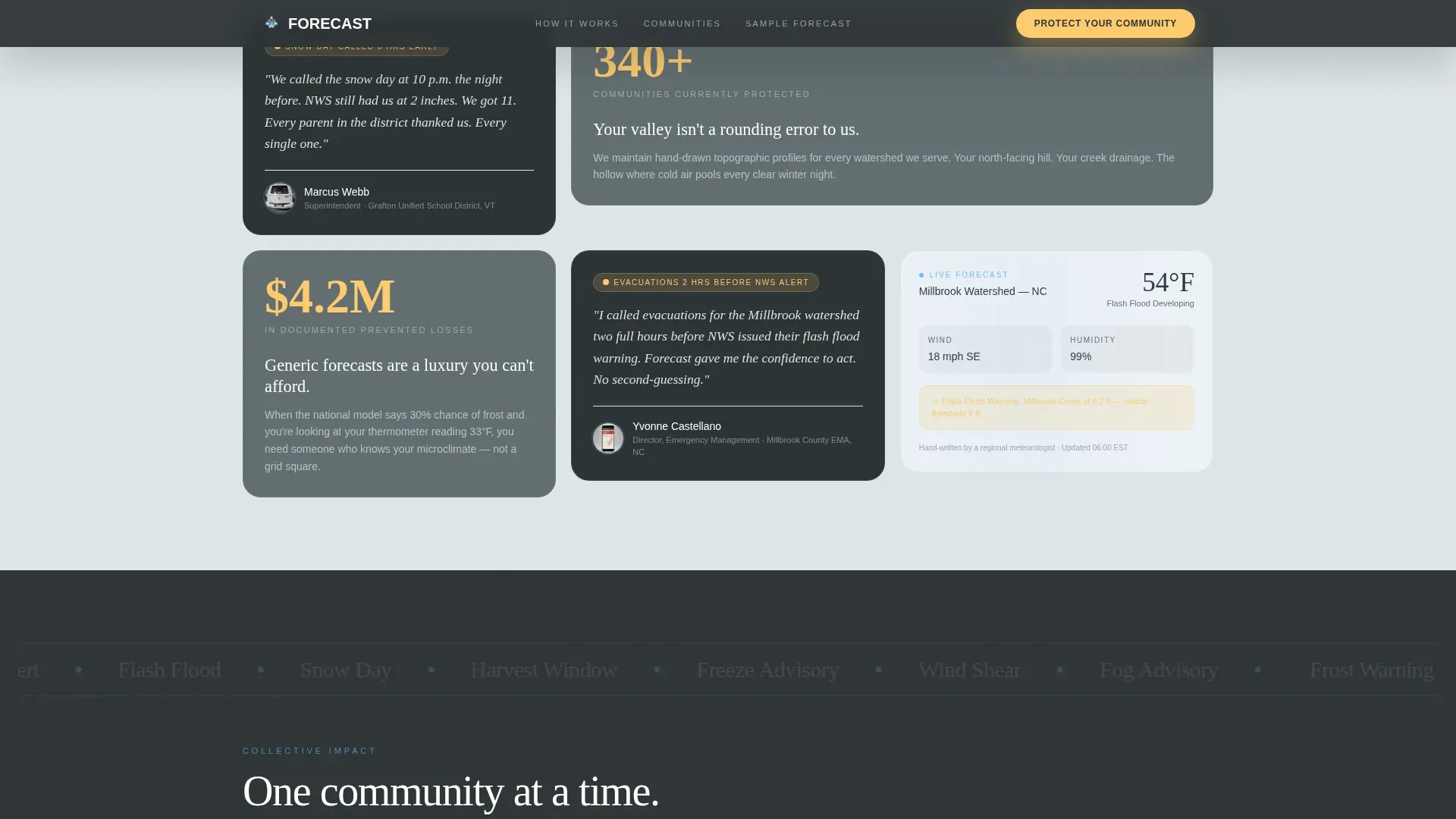 Hyperlocal Weather Landing Page Template