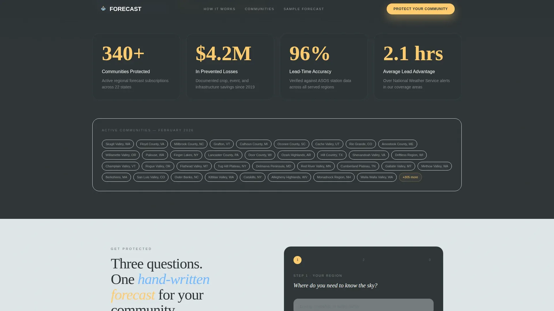 Hyperlocal Weather Landing Page Template