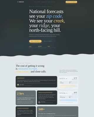 Hyperlocal Weather Landing Page Template