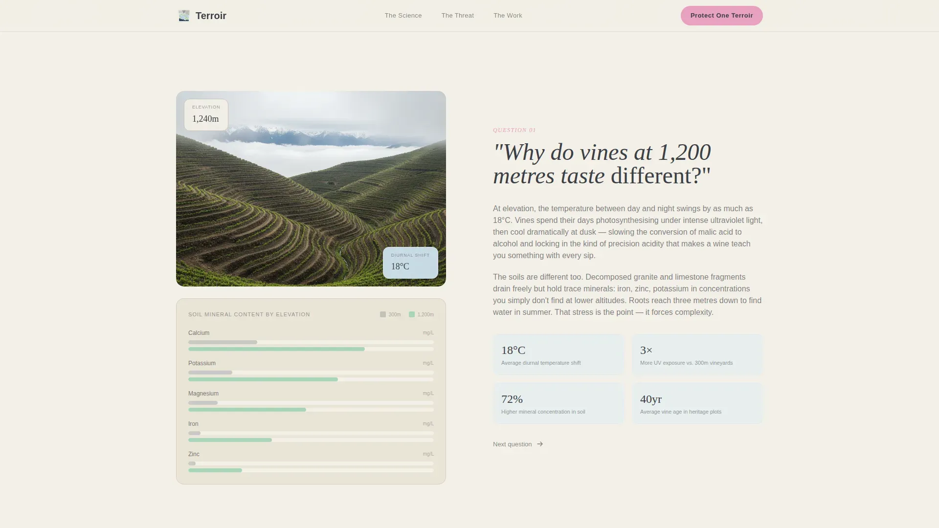 Alpine Vineyard Landing Page Template