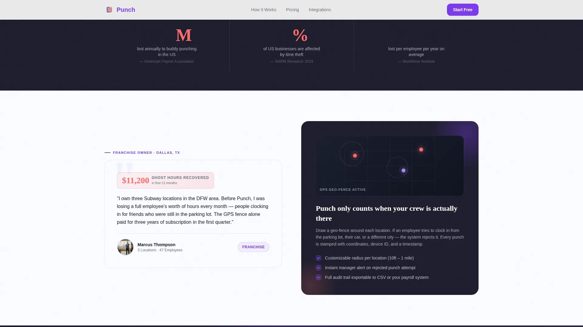 Biometric Time Tracking Landing Page Template