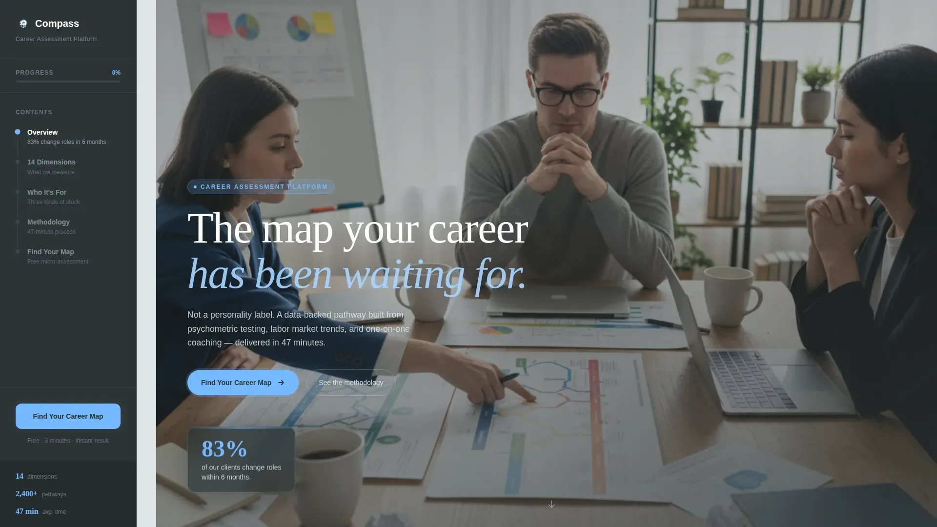 Career Assessment Landing Page Template