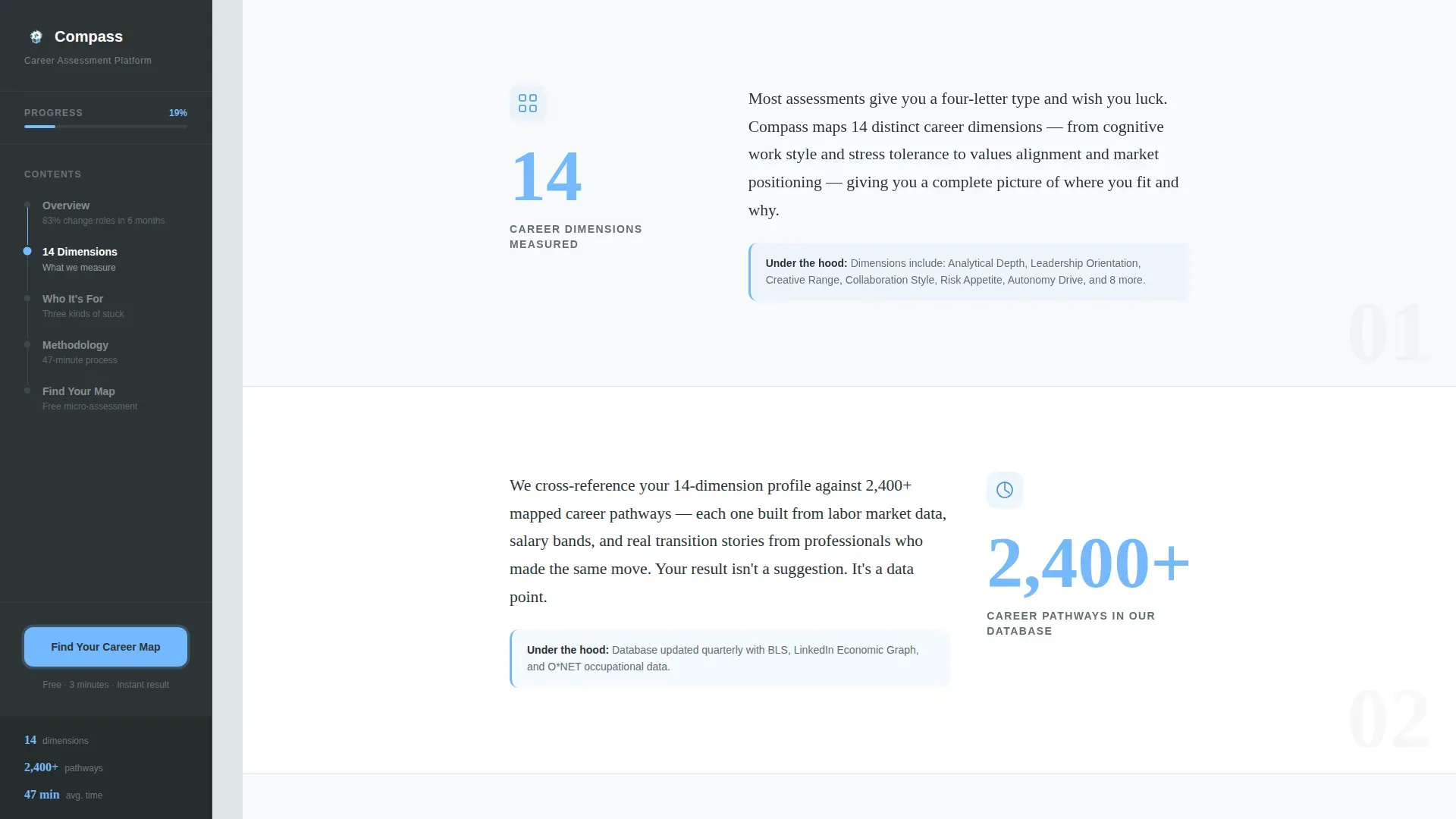 Career Assessment Landing Page Template