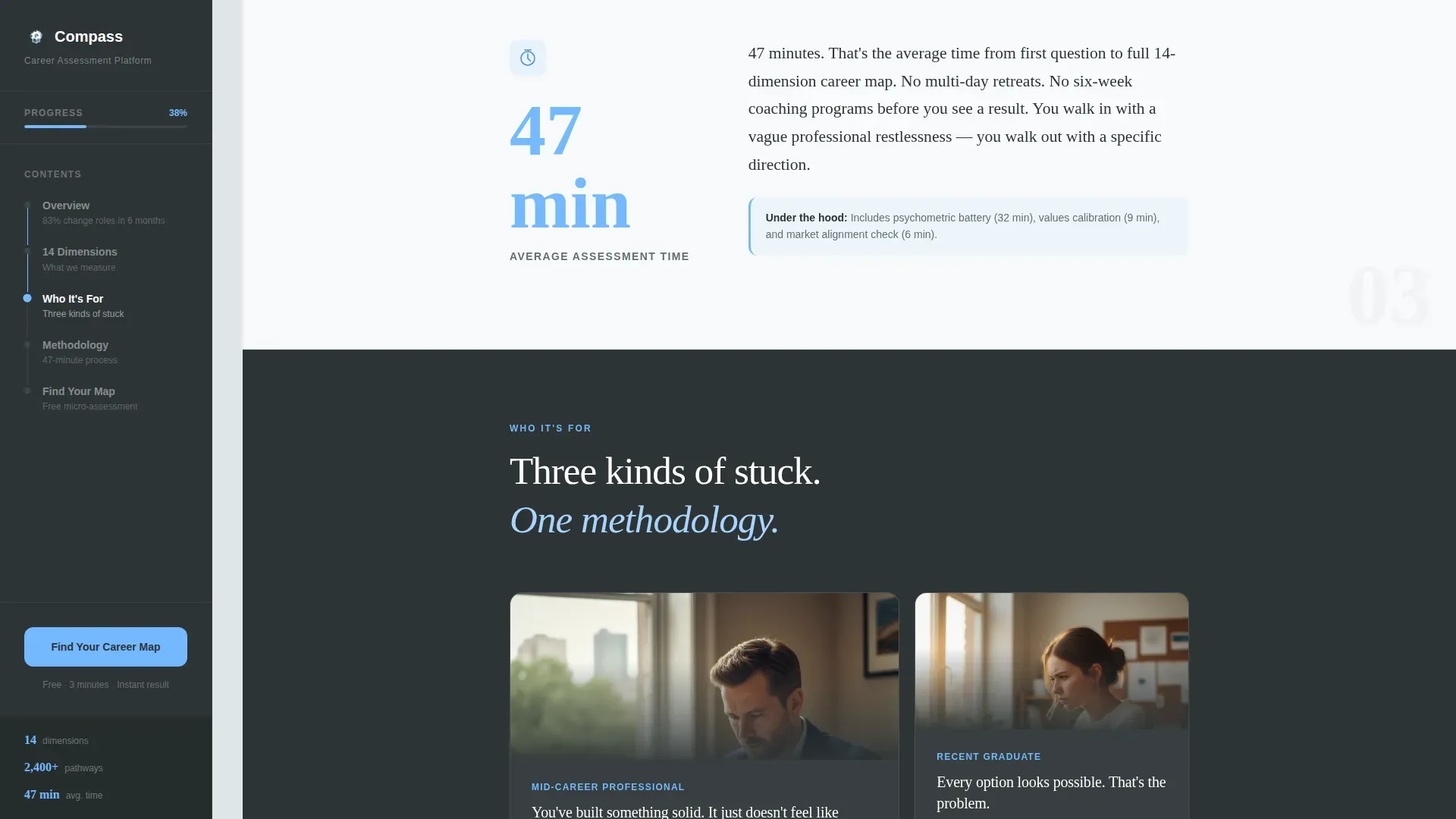Career Assessment Landing Page Template