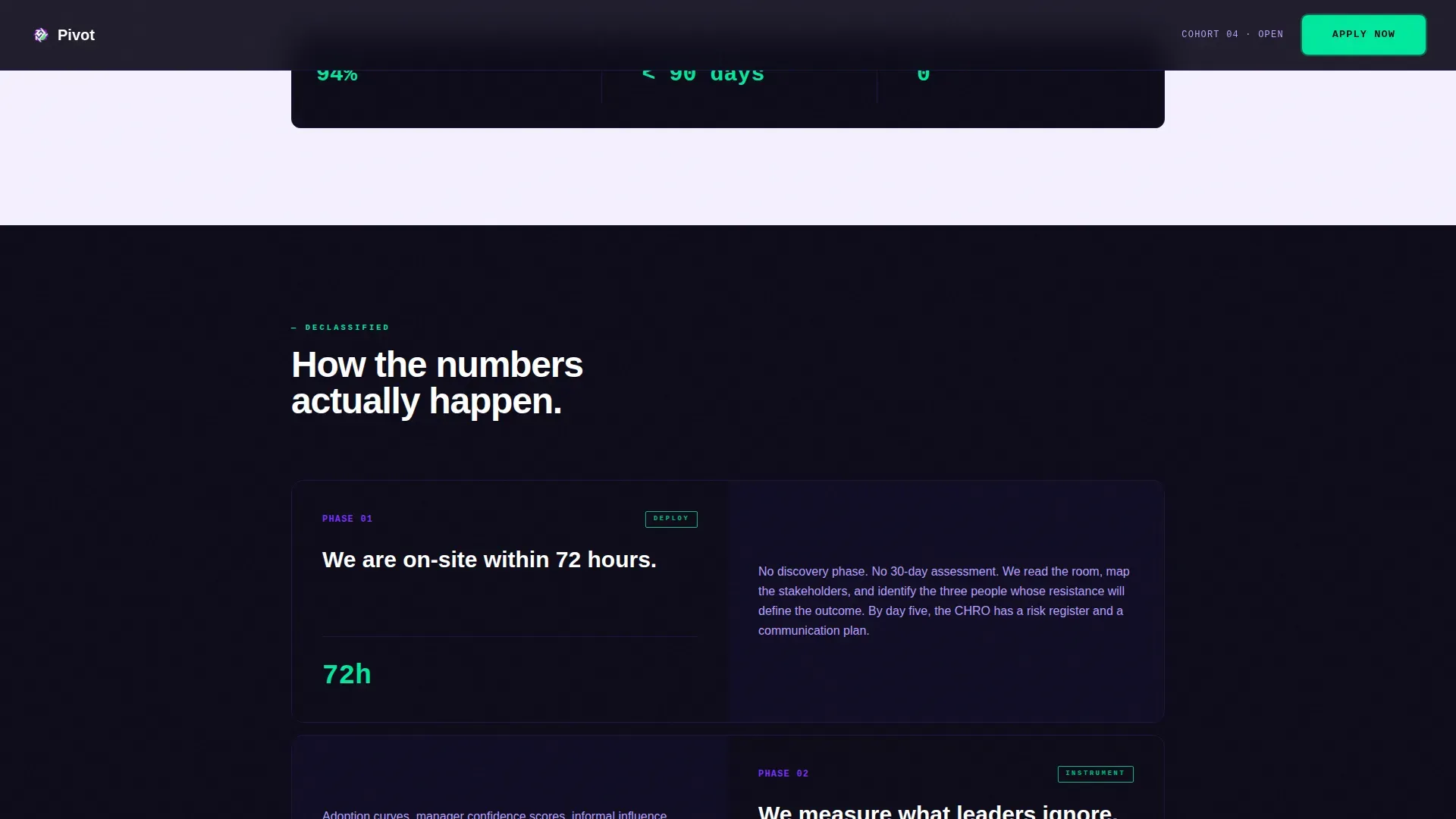 Change Management Recruitment | Free Website Template | Rocket