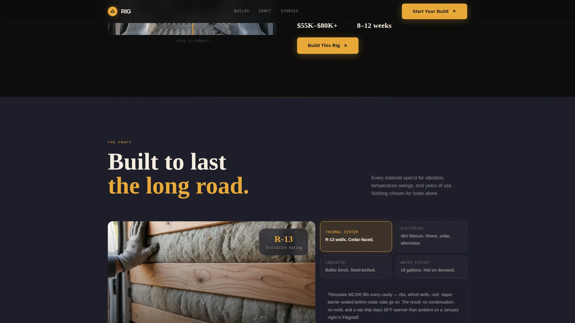 Camper Van Conversion Gallery Landing Page Template