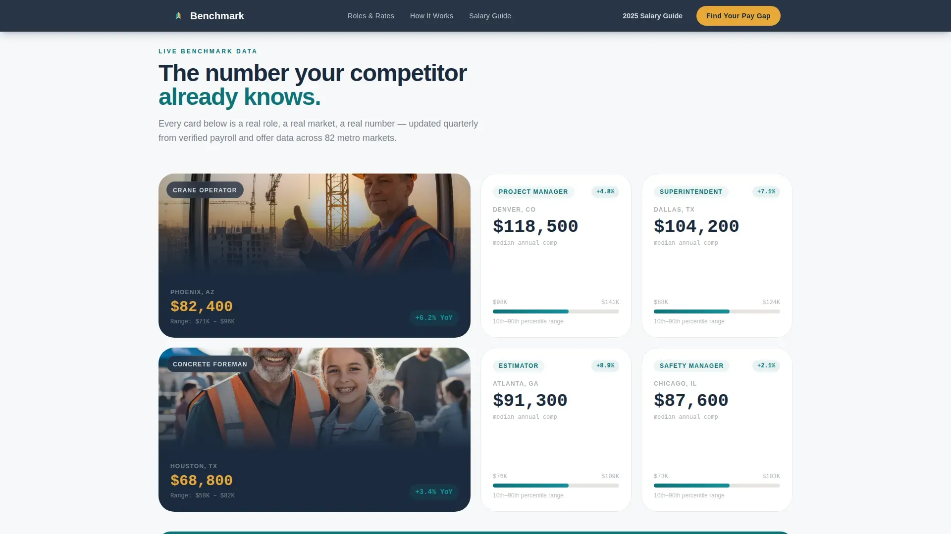 Recruitment & Hiring Directory Website Template