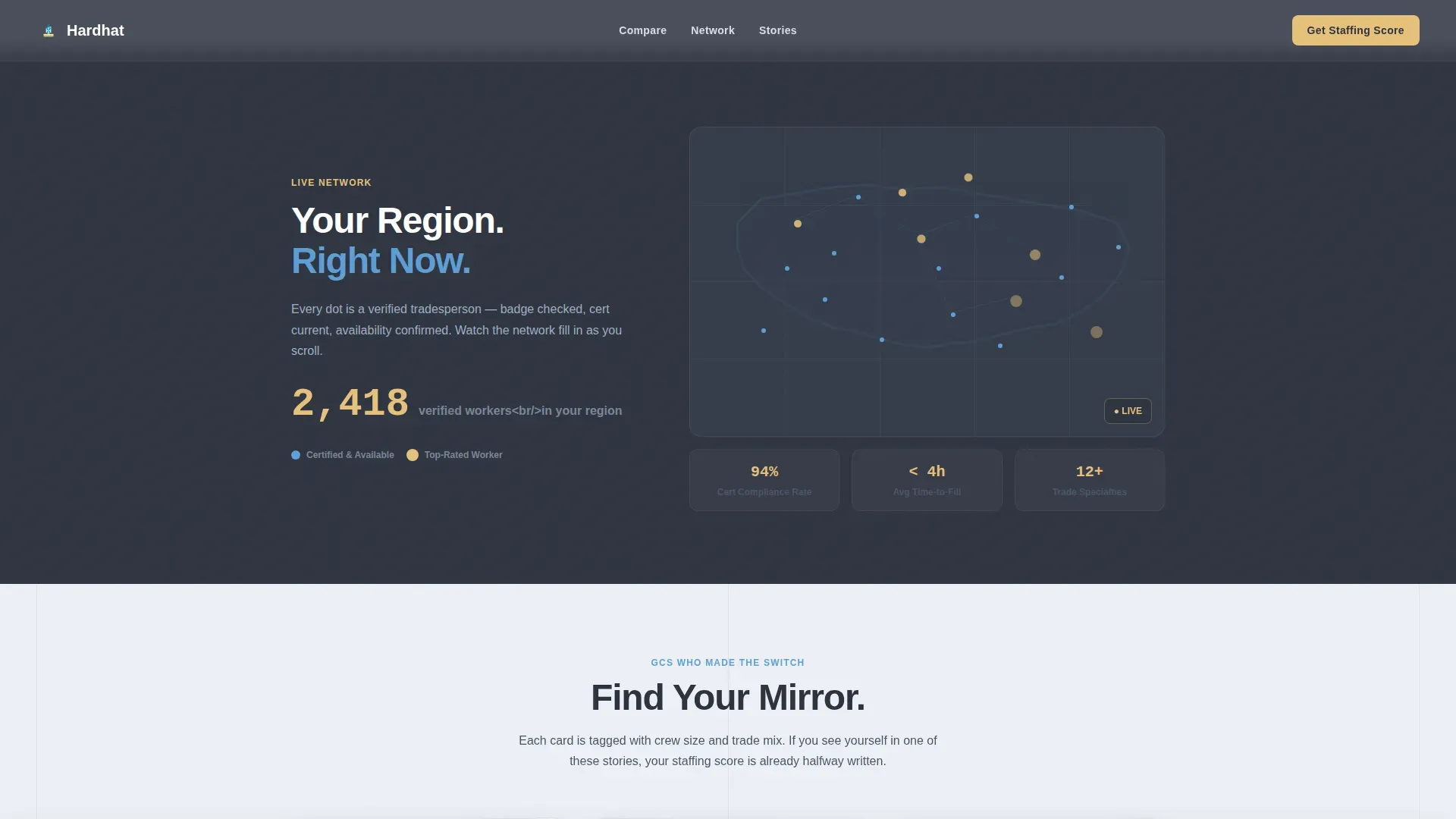 Recruitment & Hiring Reviews Website Template