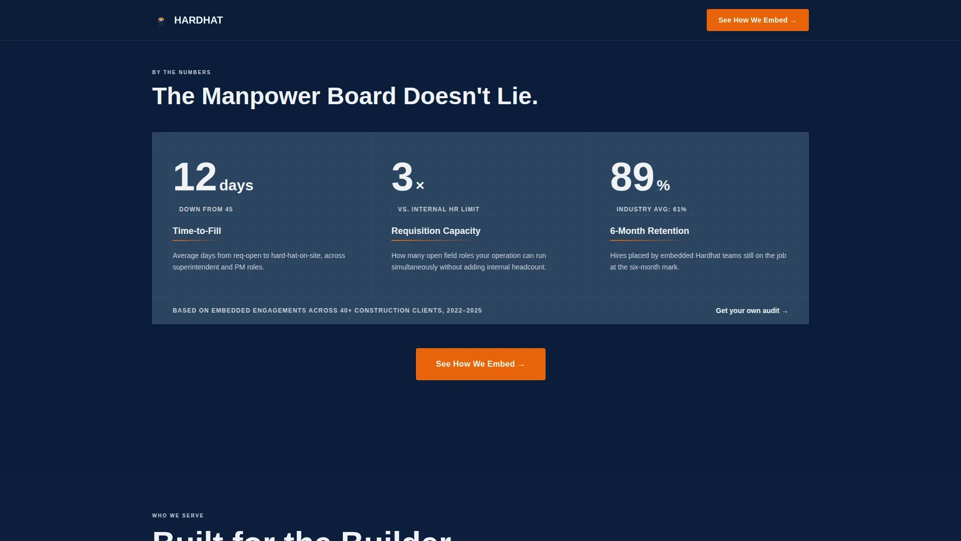 Recruitment & Hiring Specialist Booking Website Template