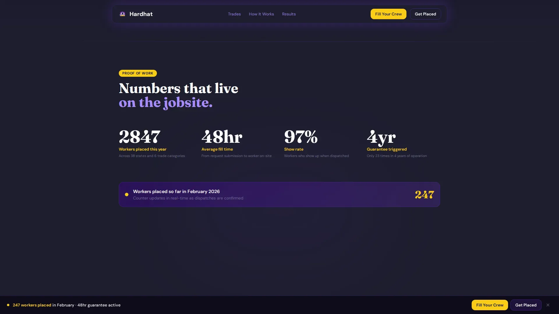 Recruitment & Hiring Professional Website Template