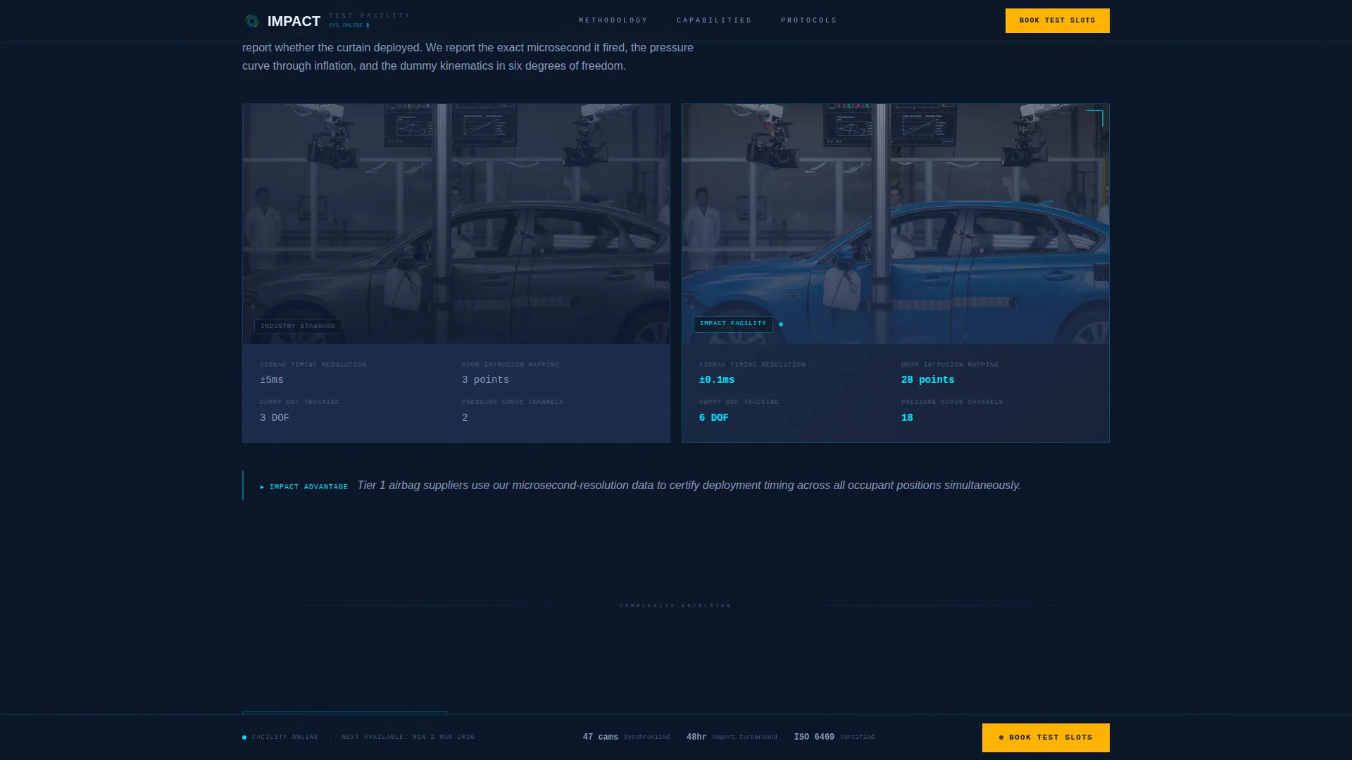 Specialist Vehicle Inspection & Testing Appointment Booking Website Template