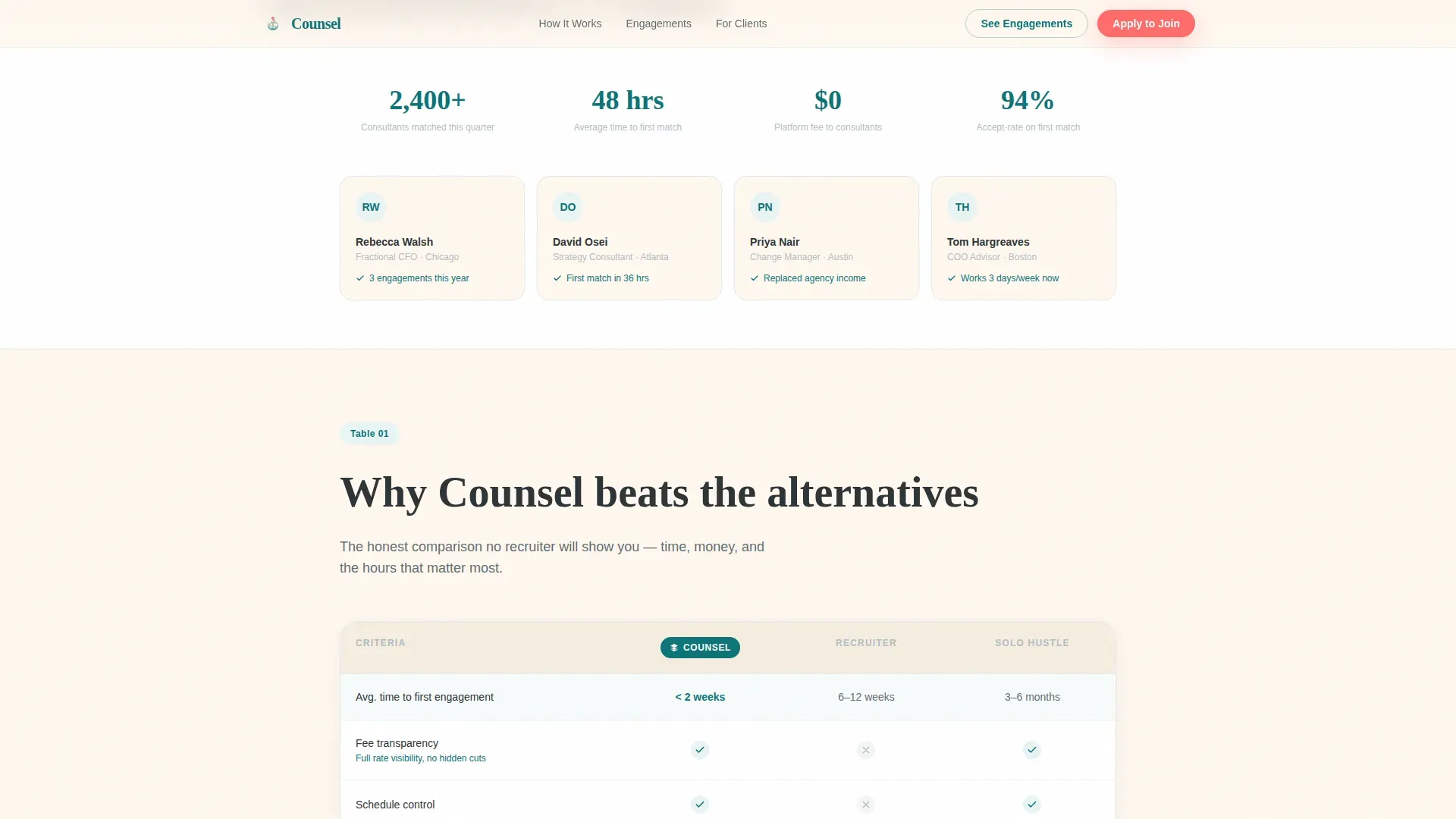 Family First Consulting Marketplace Landing Page Template