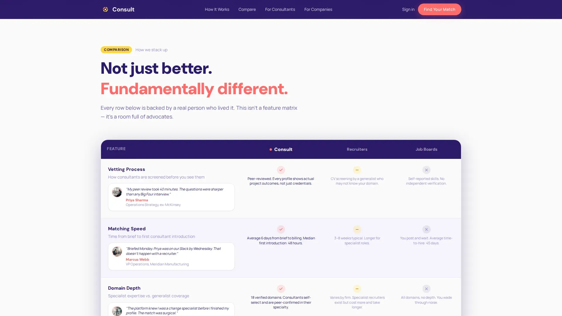 Consulting Marketplace Landing Page Template