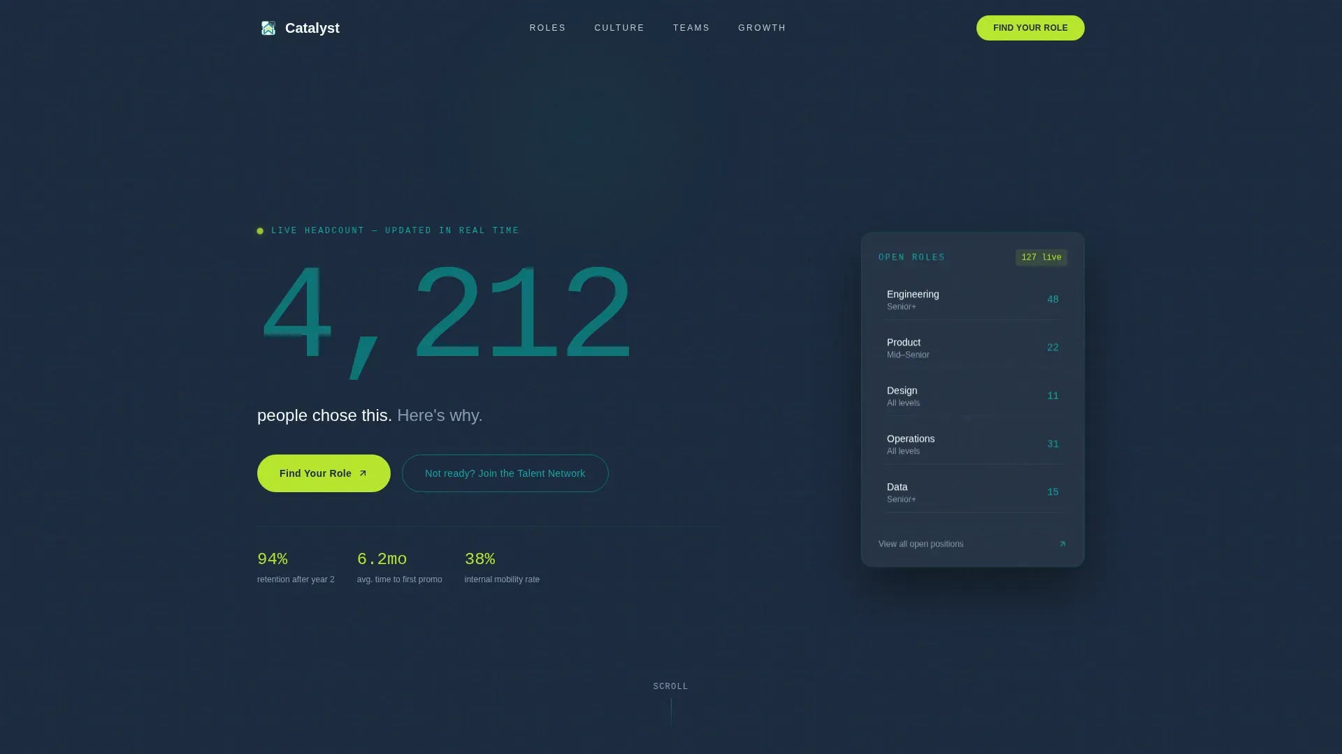 Corporate Precision Employer Branding Landing Page