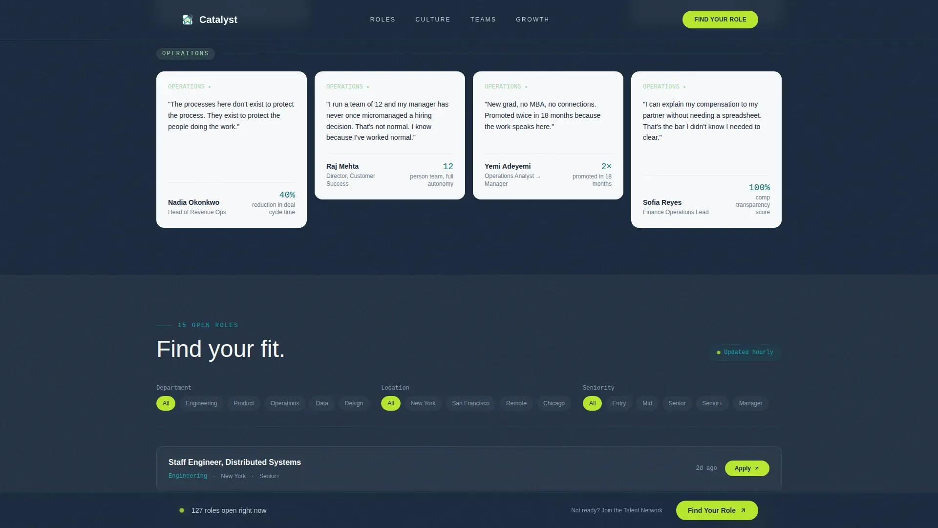 Corporate Precision Employer Branding Landing Page