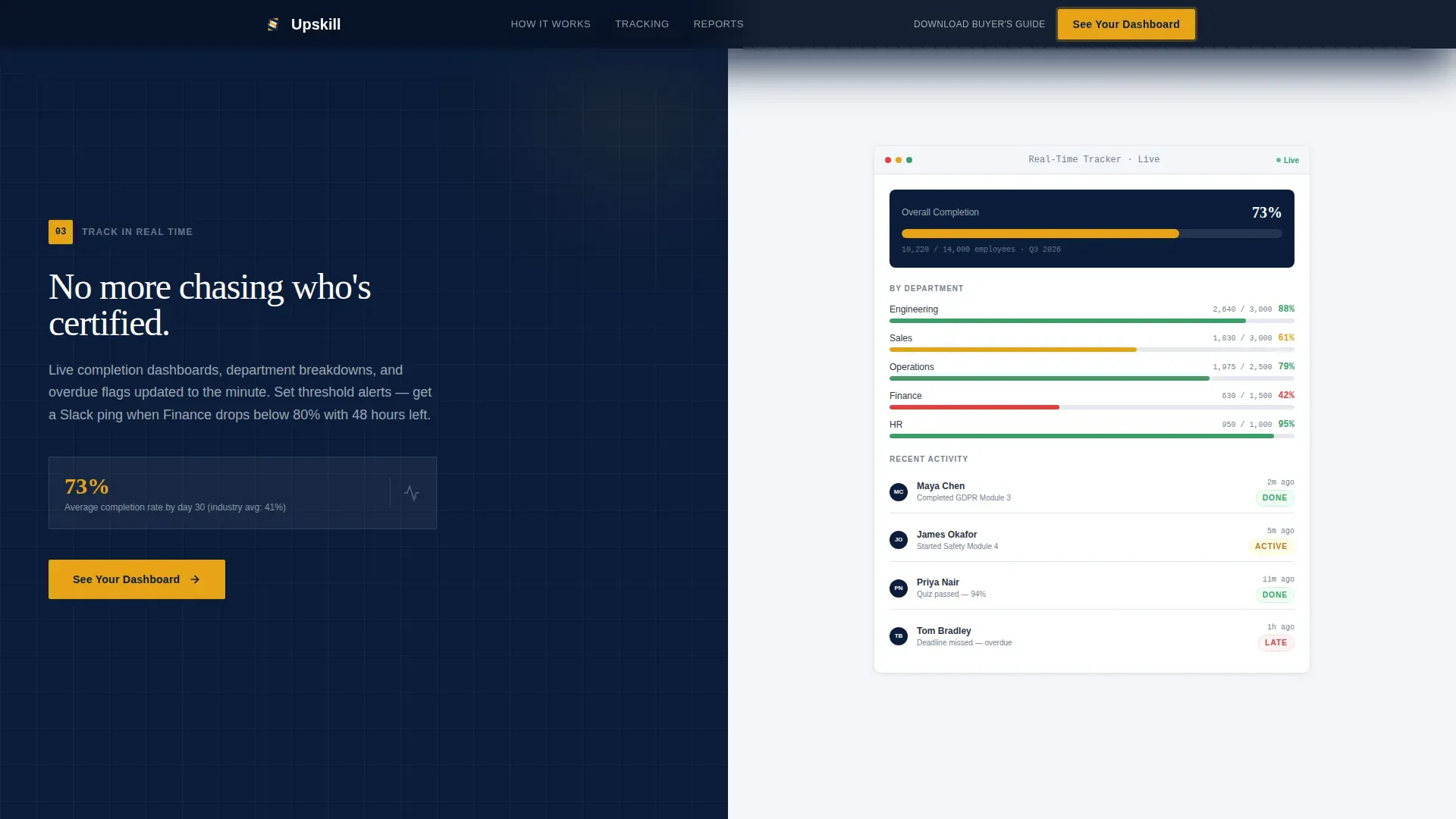 Compliance Learning Platform Landing Page Template