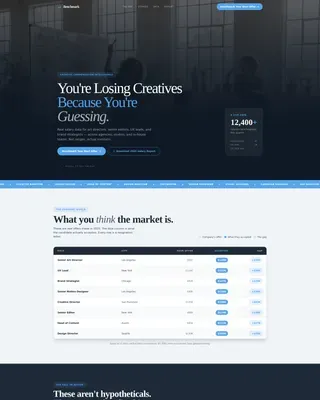 Compensation Benchmarking | Free Website Template | Rocket
