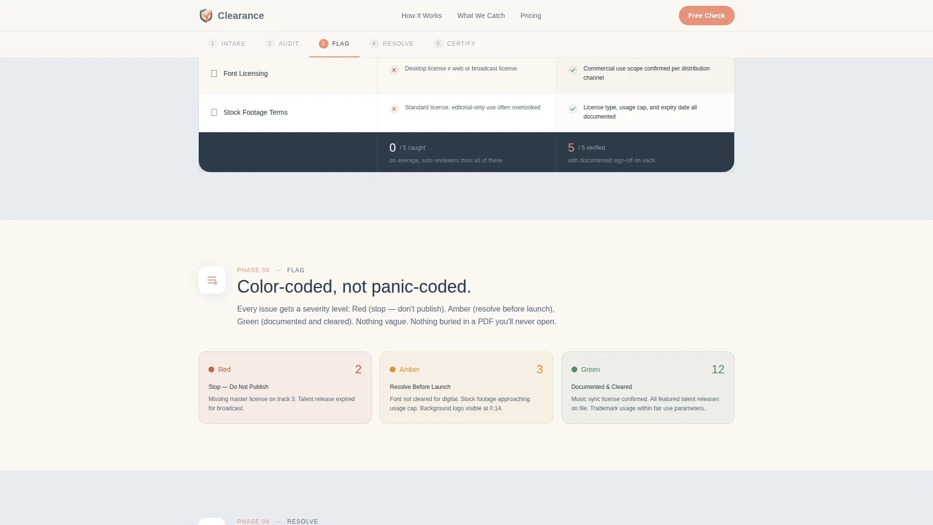 Creative Compliance | Free Website Template | Rocket