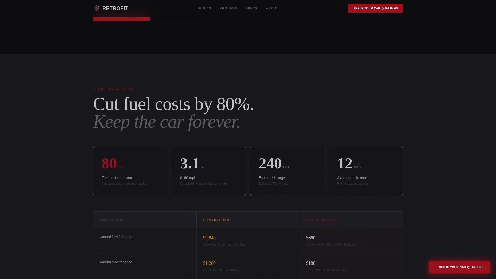 EV Conversion & Retrofit Shop Landing Page Template