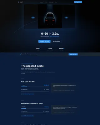 EV Manufacturer Landing Page Template