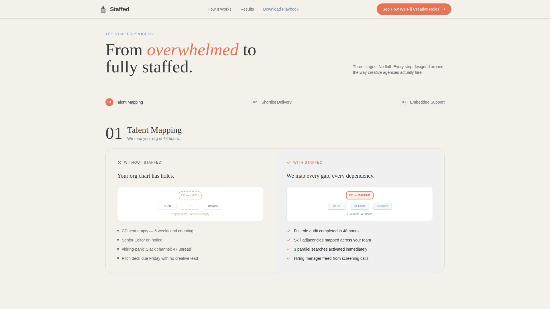 Creative Talent RPO | Free Website Template | Rocket