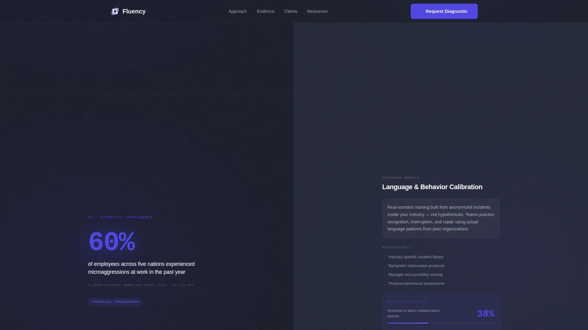 DEI & Inclusion Advanced Professional Website Template