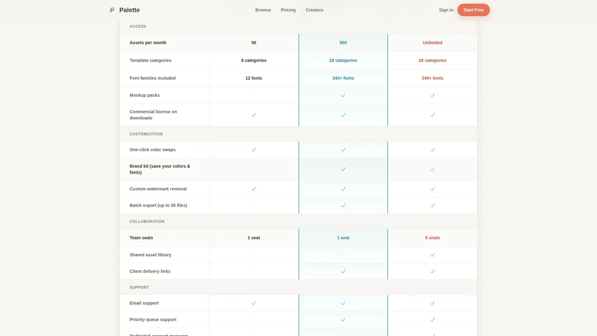 Bold Freemium Design Marketplace Landing Page Template