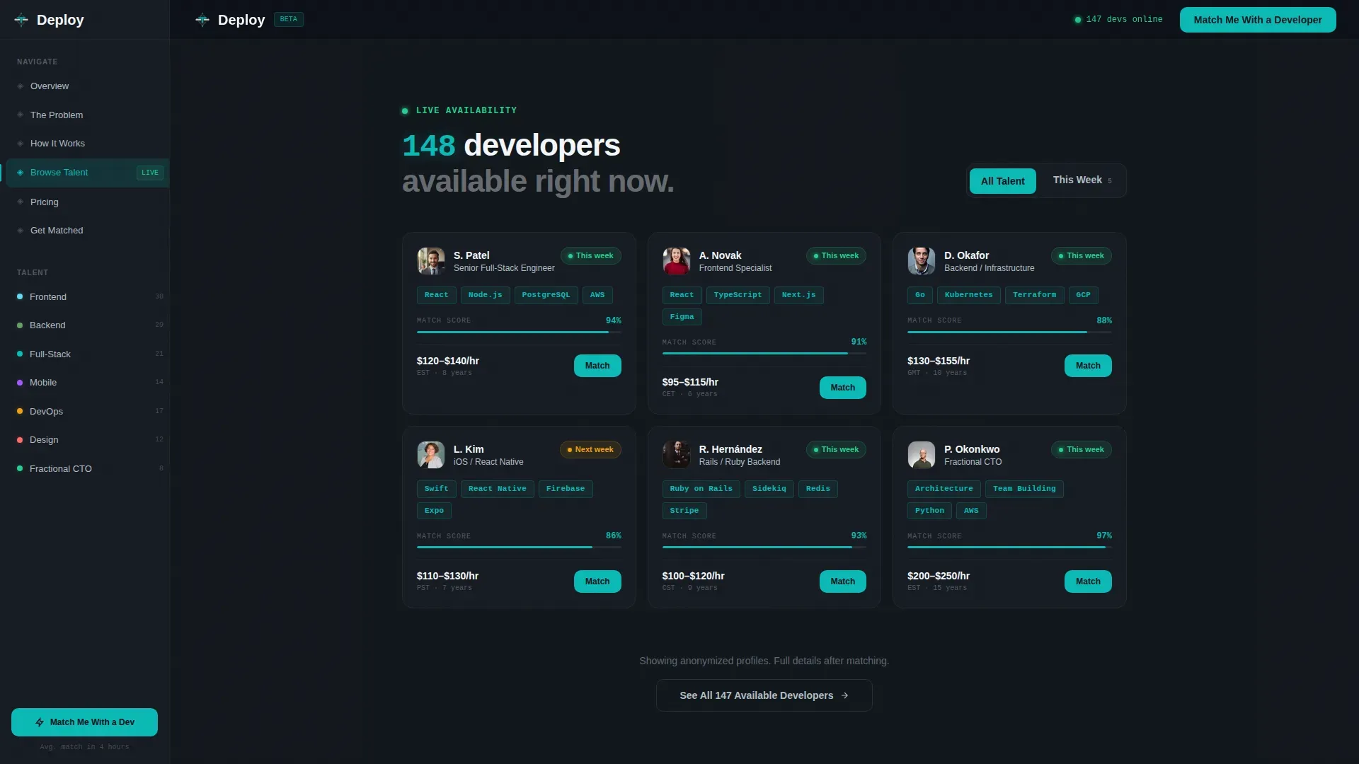 Startup Velocity Developer Marketplace Landing Page