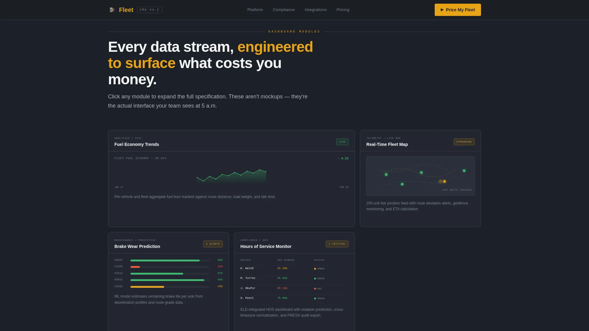 Fleet Management Software Landing Page Template