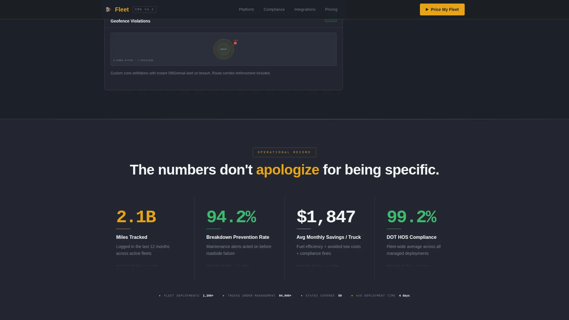Fleet Management Software Landing Page Template