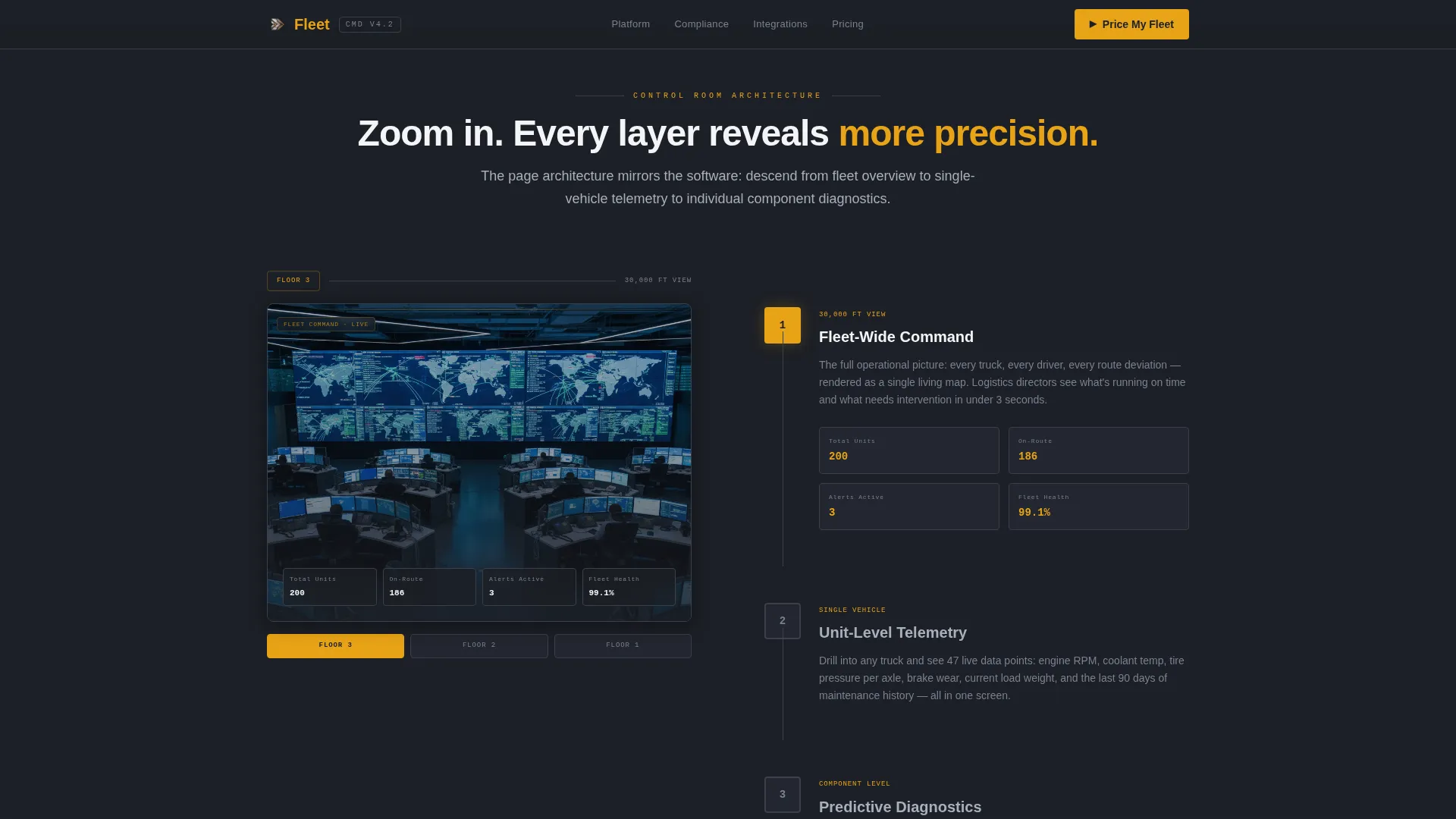 Fleet Management Software Landing Page Template