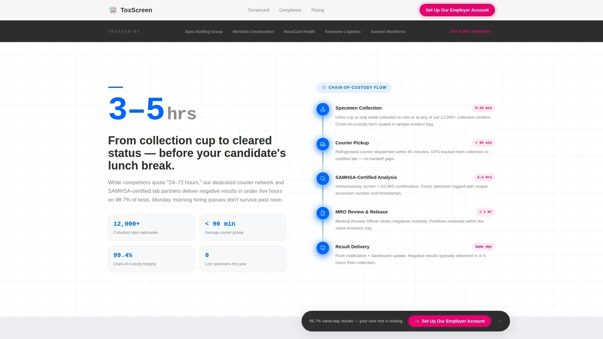 Background Check & Screening Privacy Policy Website Template