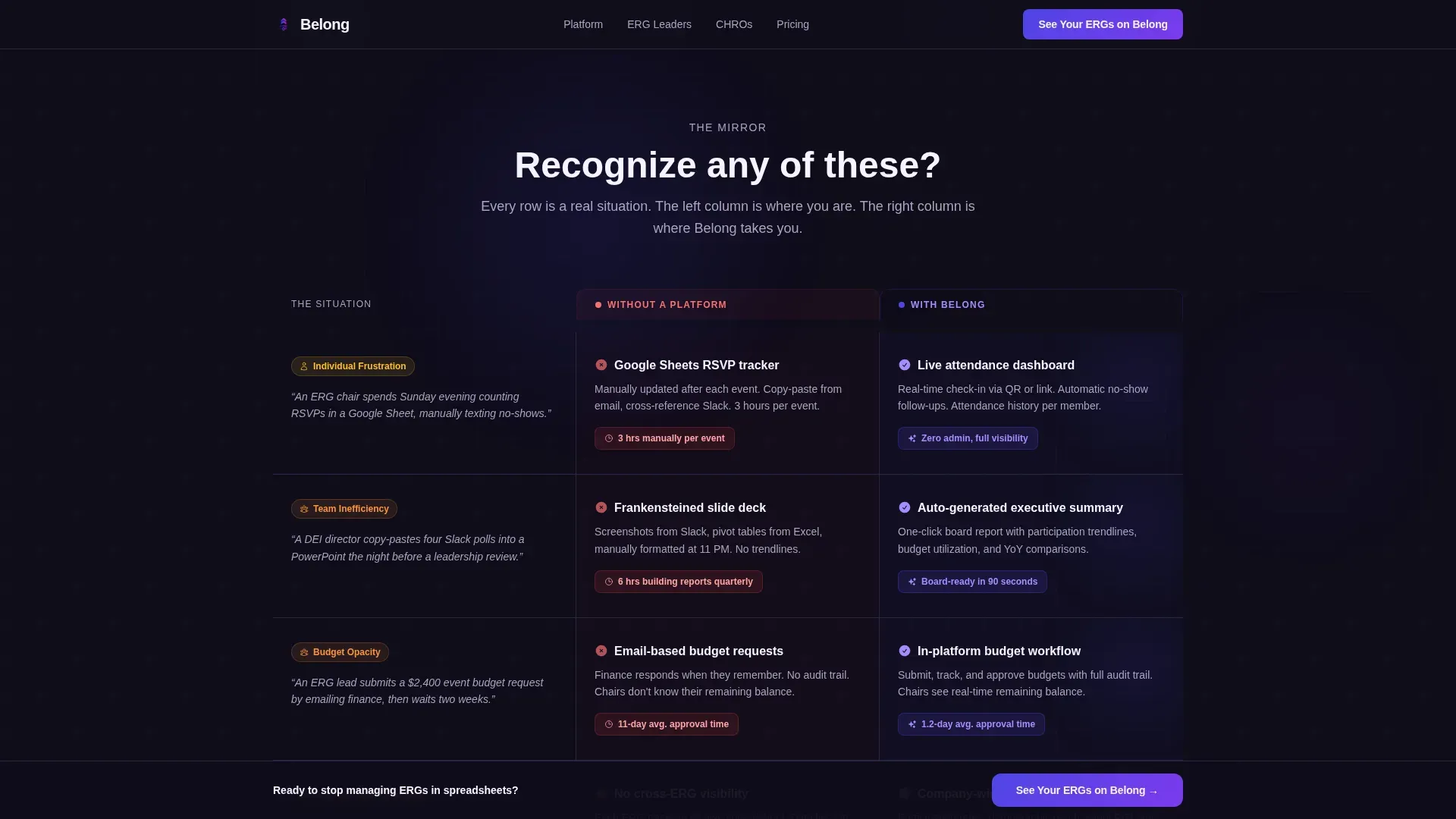 ERG Management Platform Landing Page Template