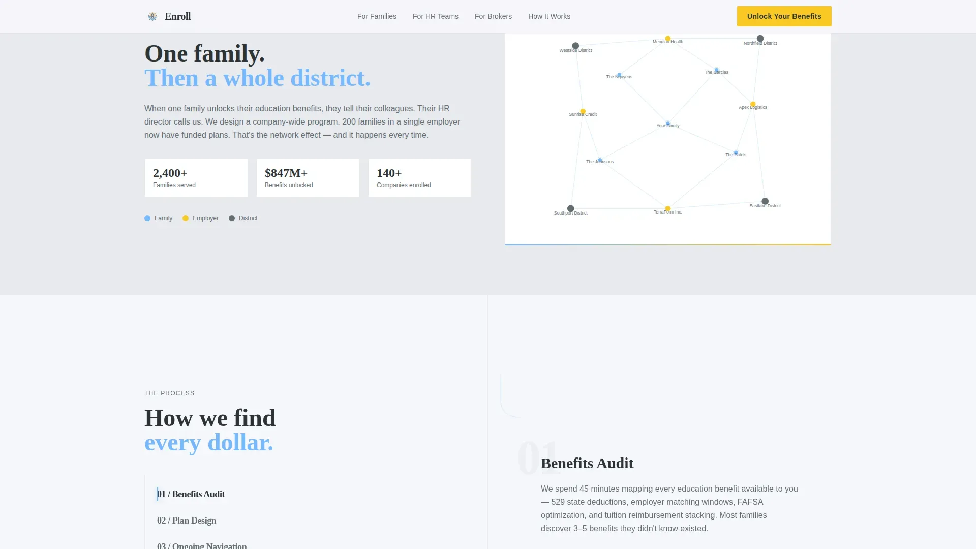Unlock Education Benefits | Free Website Template | Rocket