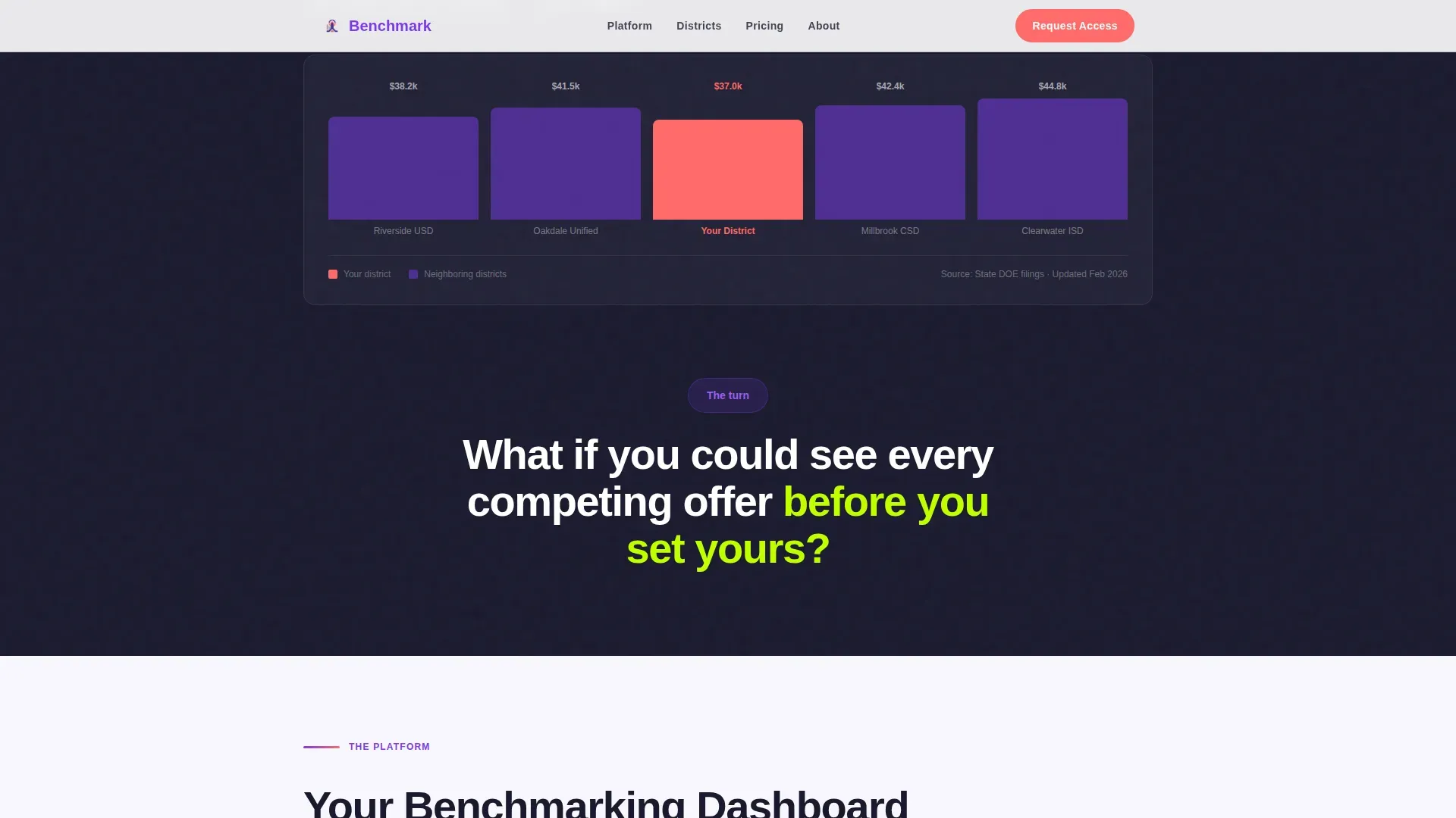 Transparent Education HR | Free Website Template | Rocket