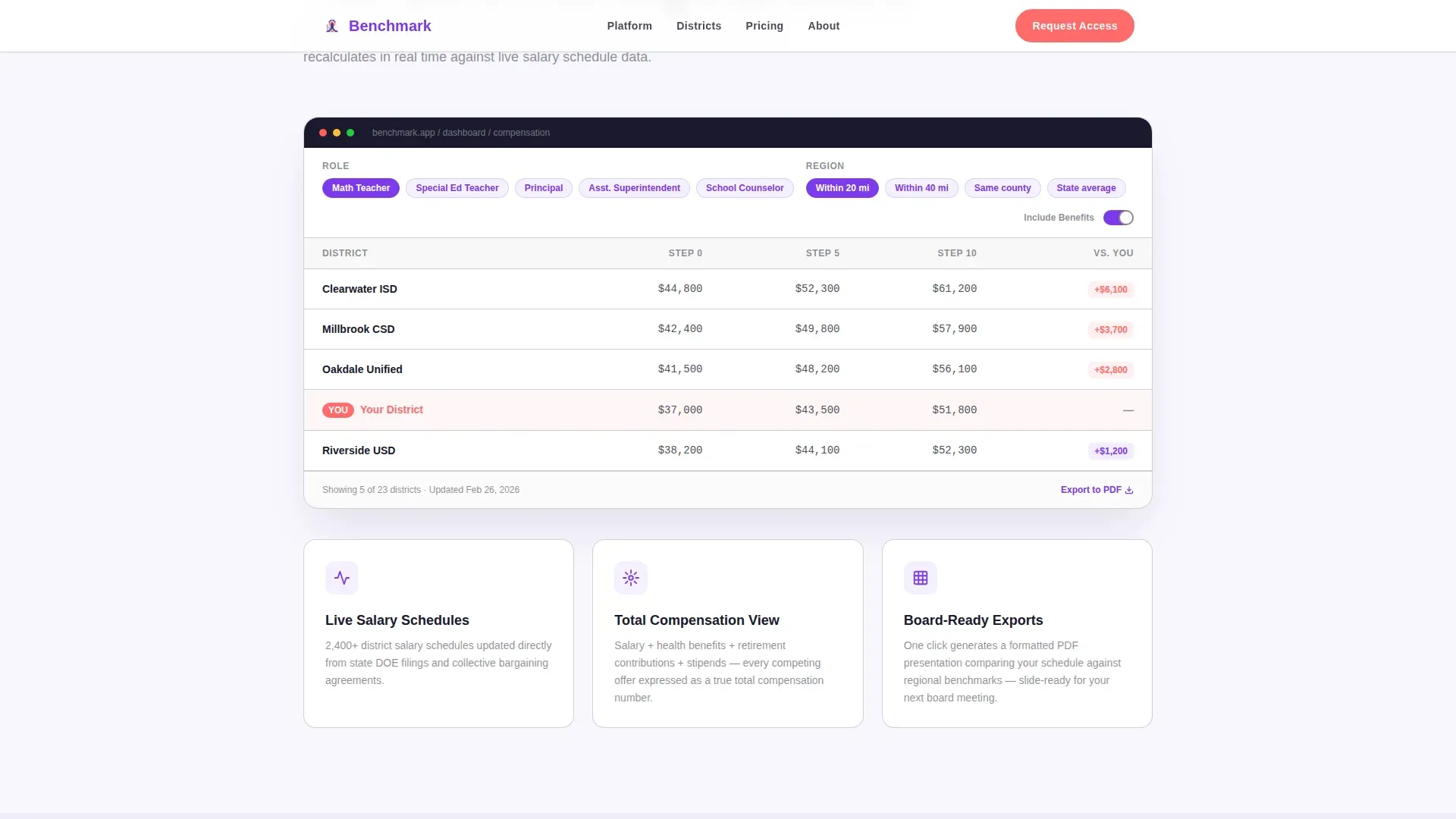 Transparent Education HR | Free Website Template | Rocket